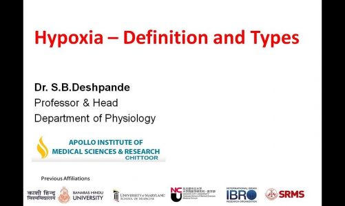 Hypoxia – Definition and Types by SB Deshpande