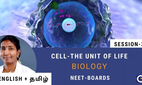 Cell-The Unit of Life-Session-3