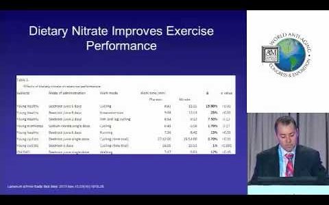 ATP Energy Production is Linked to Nitric Oxide- The Importance for Sexual and Exercise Performance