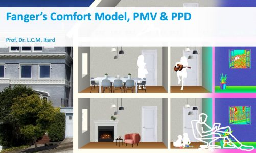 ECObuild_3x_2021_Week_2_6_Fangers_comfort_model_PMV_and_PPD-video