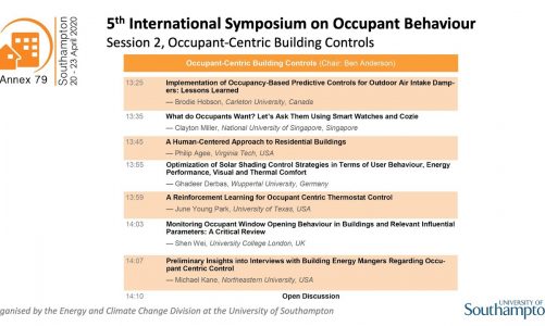 IEA Annex 79 5th International Symposium on Occupant Behaviour – Session 2
