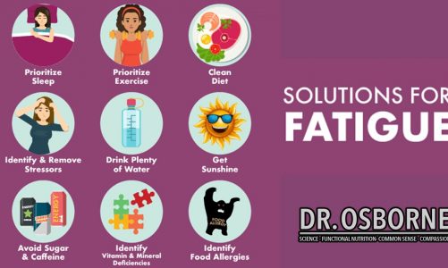 Quick and easy solutions for fatigue!