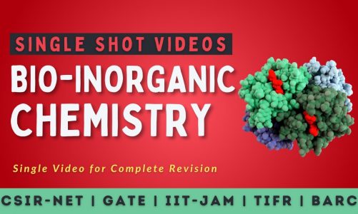 Bio-Inorganic Chemistry | Single Shot Videos | All 'Bout Chemistry | CSIR NET | GATE | IIT JAM