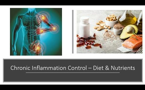 Chronic Inflammation – Diet and Nutrients Part 3