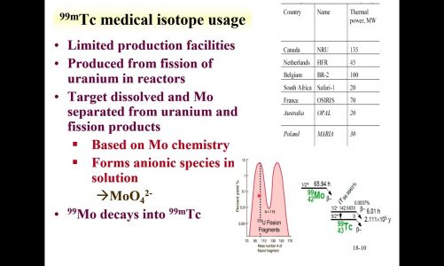 CHEM 312 lecture 18 application of isotopes part 2