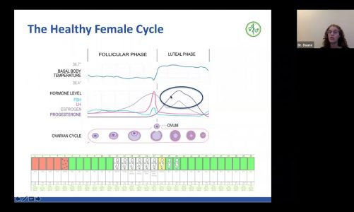 The Menstrual Cycle as a Vital Sign in Navigating Rare Disease