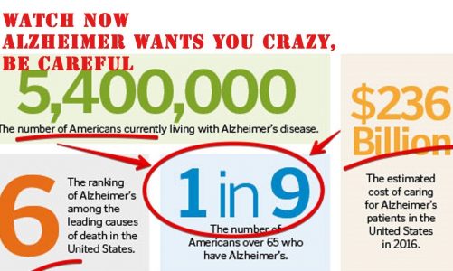 Watch Now Alzheimer wants you crazy, Be careful