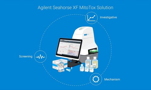 Agilent Seahorse XF Mito Tox Assay Kit Video