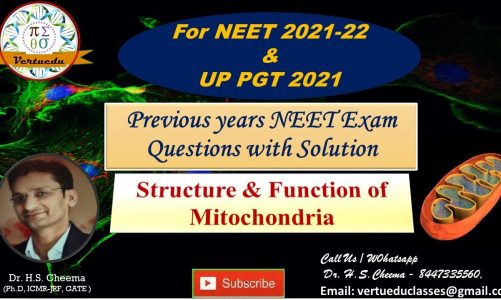 MCQ// Mitochondria structure and Function// Mitochondria MCQ for NEET, CSIR-NET, ICMR, DBT-BET, DBT