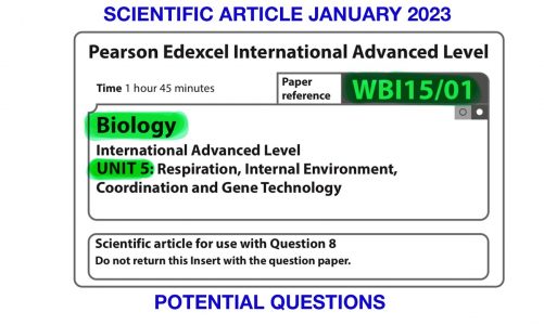 IAL biology unit 5 scientific article potential questions for January 2023. WBI15/01