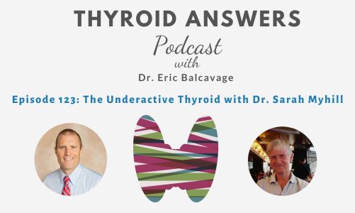 Episode 123: The Underactive Thyroid with Dr Sarah Myhill