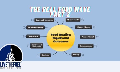The Real Food Wave Part 2 with Randy Lee Ep 404