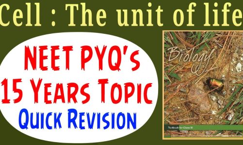 Cell the unit of life class 11 NEET pyq topics last 15 years quick revision