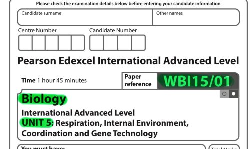 A level | Biology | Unit 5 | Edexcel |