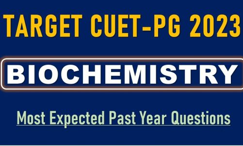 CUET PG Biochemistry Previous Year Question Paper I Mega Revision