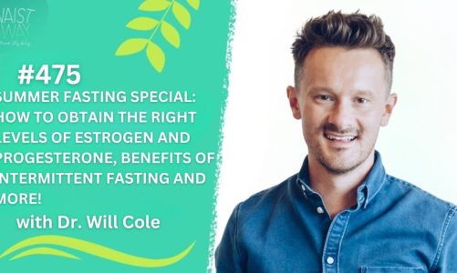 How to obtain the right level of estrogen and progesterone and more! – with Will Cole WA Podcast